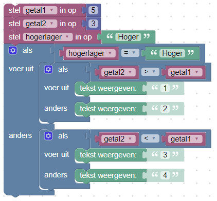 Vraag 3: geneste als blokken